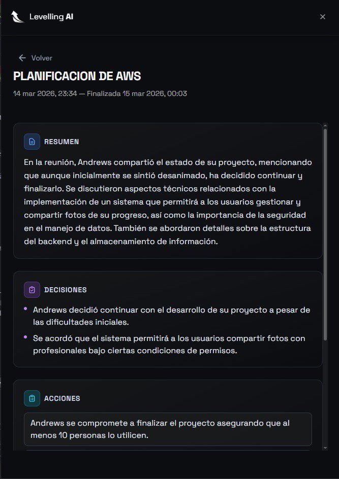 Resumen de reuniones